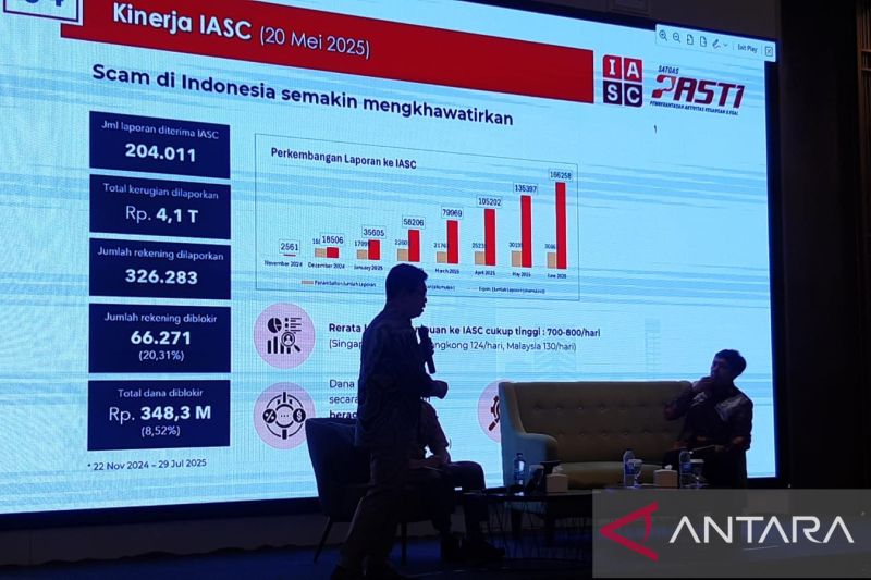 OJK Memblokir 2.617 Entitas Keuangan Ilegal Hingga November 2025