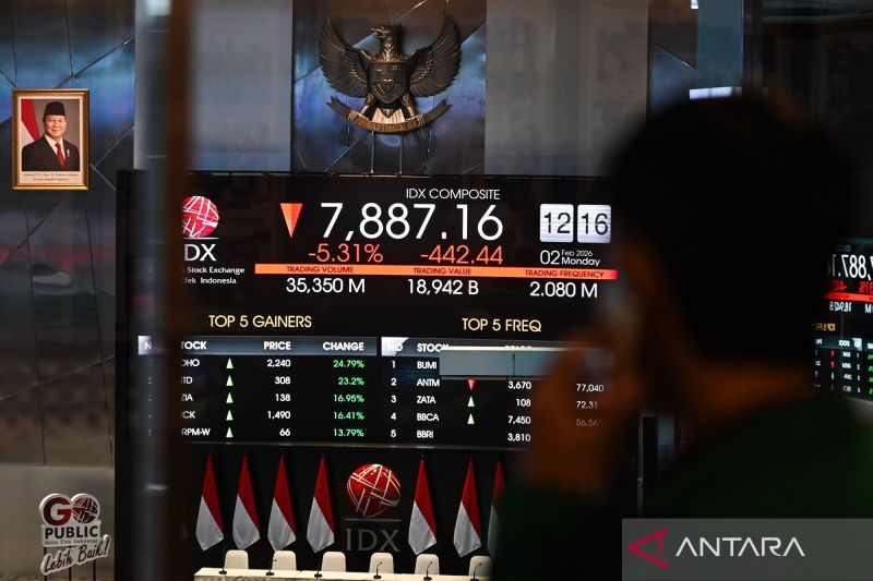 IHSG Diprediksi Stabil Sementara Pasar Memperhatikan Reformasi
