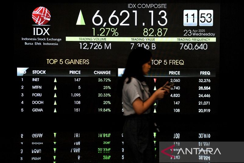 IHSG Turun ke 6.094,94 Tertekan oleh Saham Energi dan Material