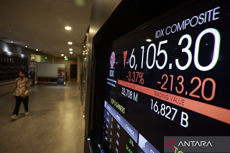 IHSG Ditutup Turun, Investor Pindahkan Dana ke Indeks MSCI