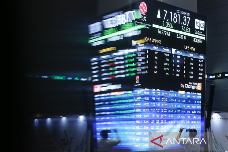 IHSG Menguat Ikuti Sentimen Positif Kesepakatan AS-Iran