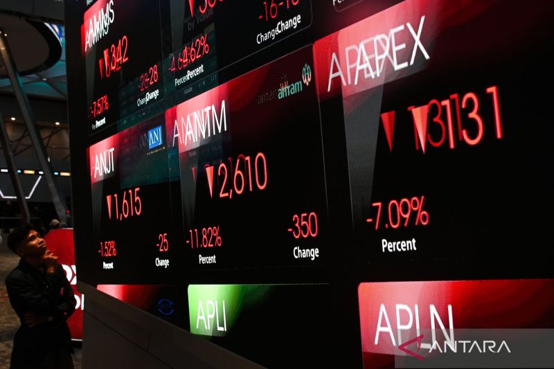 IHSG Anjlok 4 Persen Menjadi 5.594 karena Semua Sektor Melemah